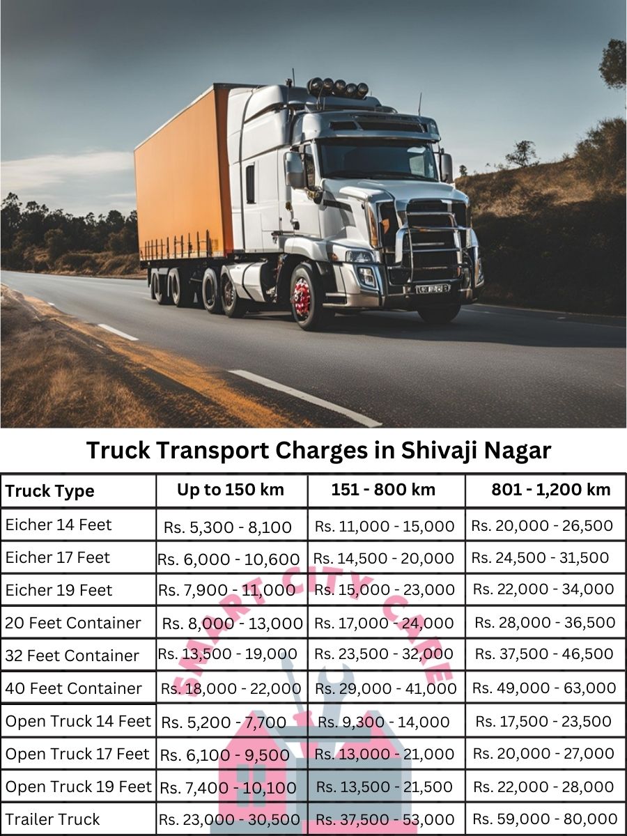 Truck Transport Charges in Shivaji Nagar, Pune