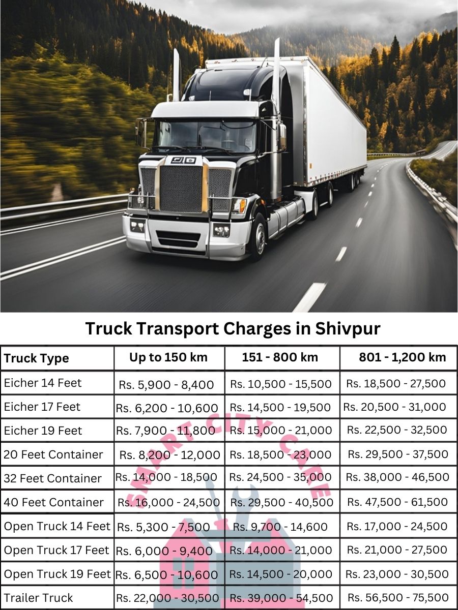 Truck Transport Charges in Shivpur