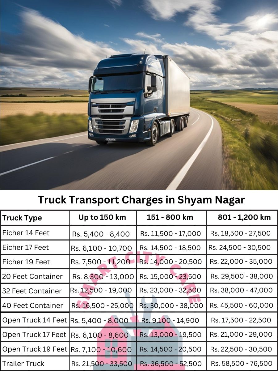 Truck Transport Charges in Shyam Nagar