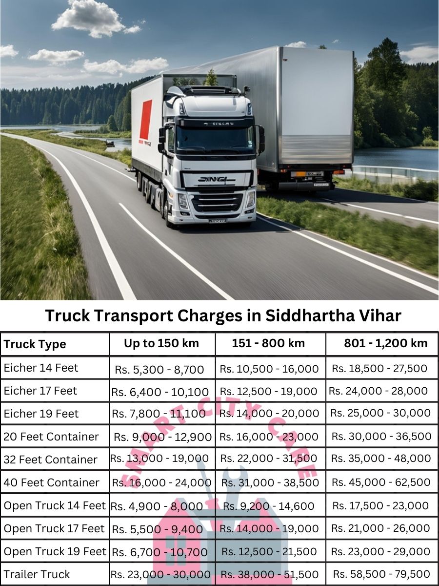 Truck Transport Charges in Siddhartha Vihar