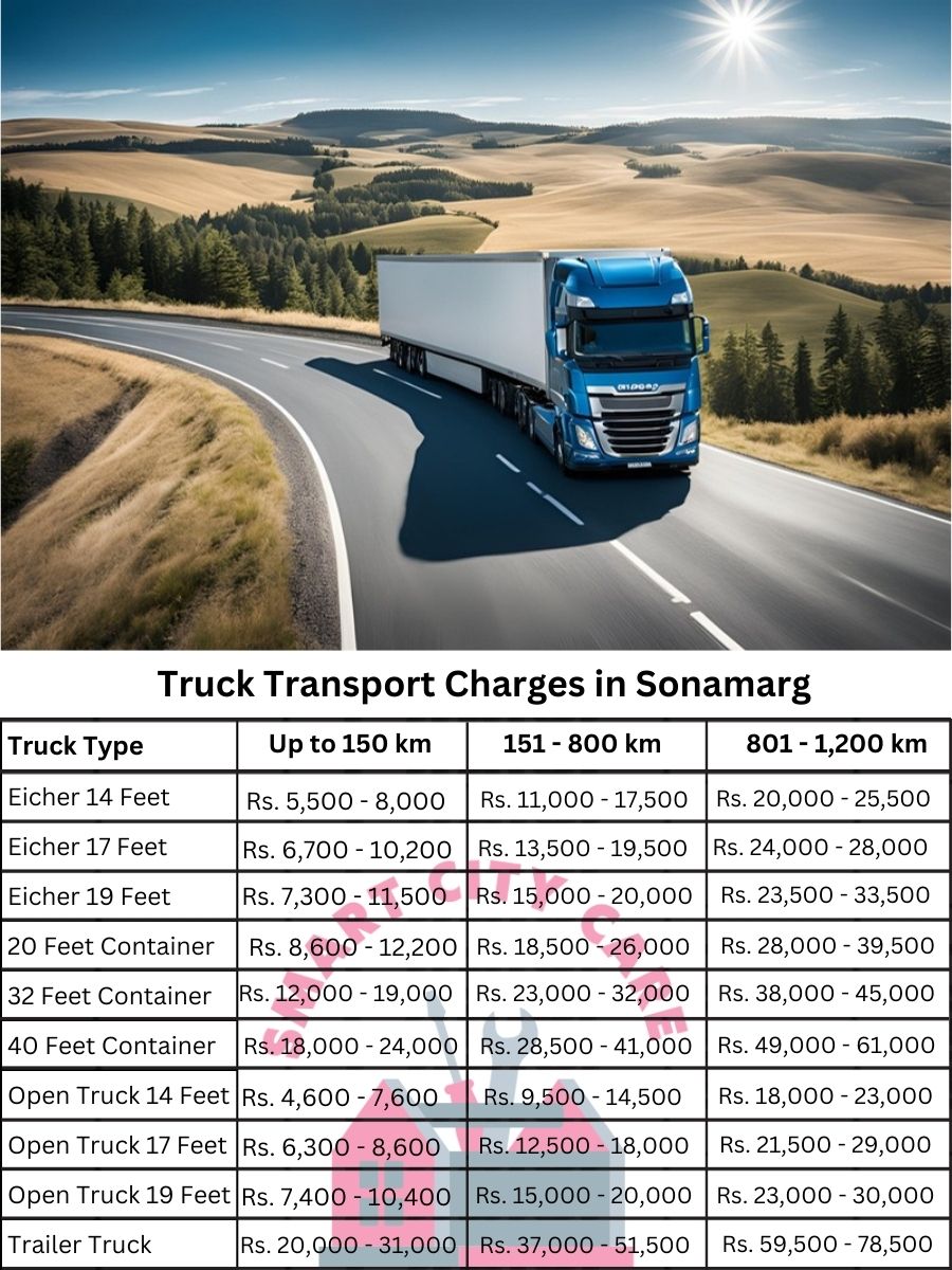 Truck Transport Charges in Sonamarg