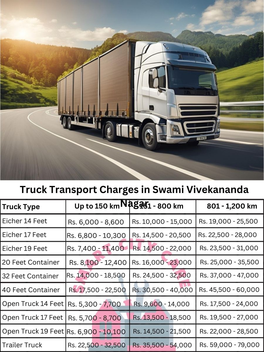 Truck Transport Charges in Swami Vivekananda Nagar