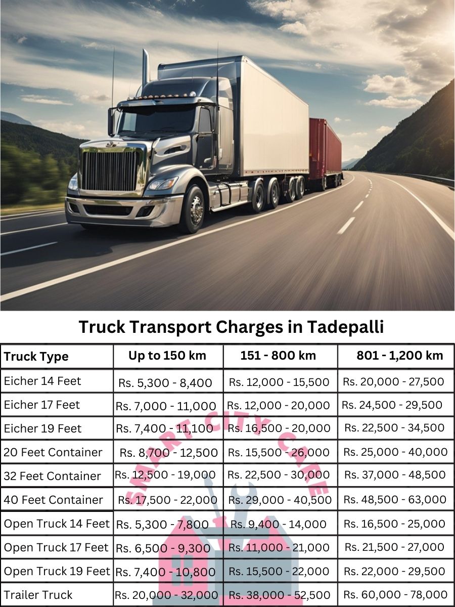 Truck Transport Charges in Tadepalli