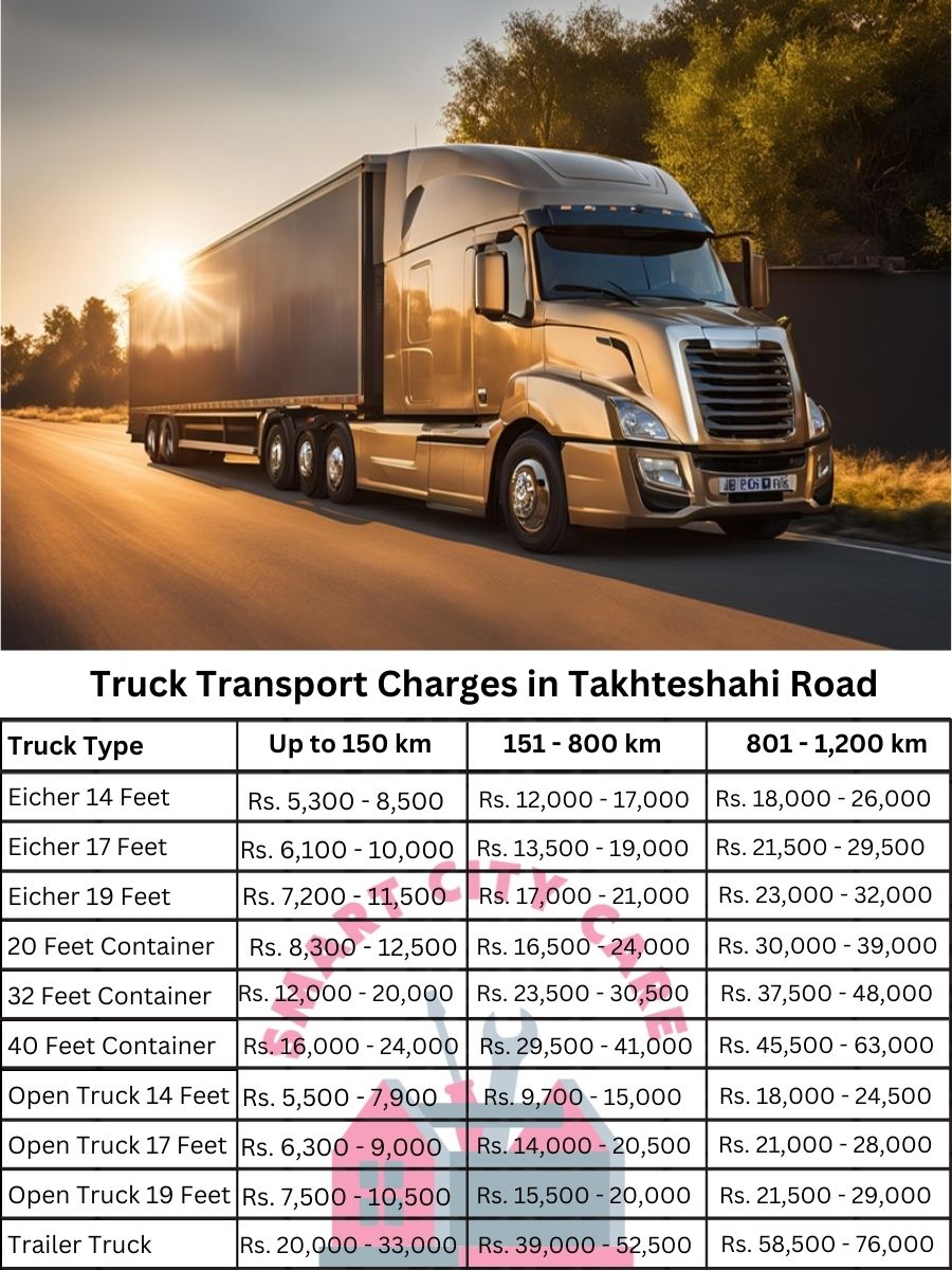 Truck Transport Charges in Takhteshahi Road