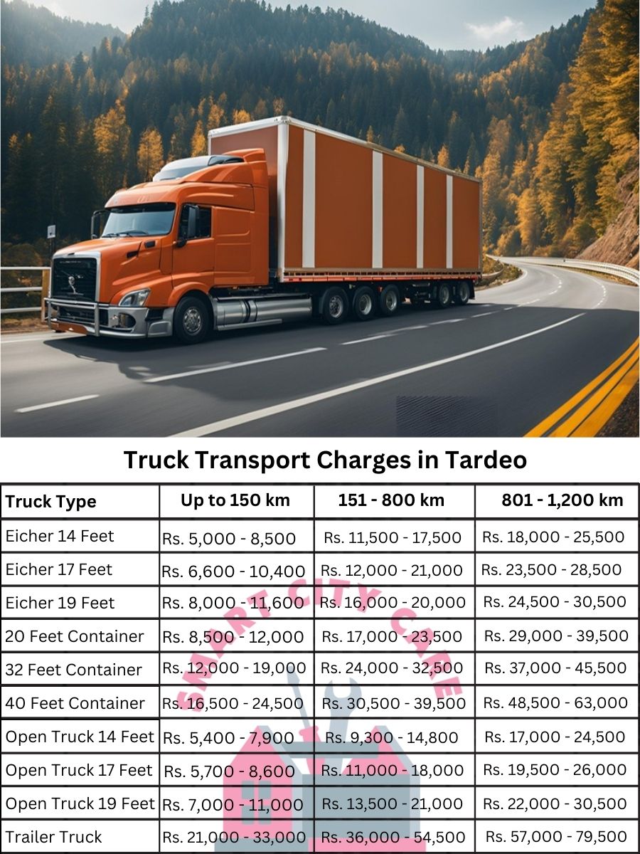 Truck Transport Charges in Tardeo
