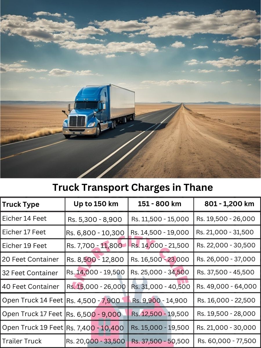 Truck Transport Charges in Thane