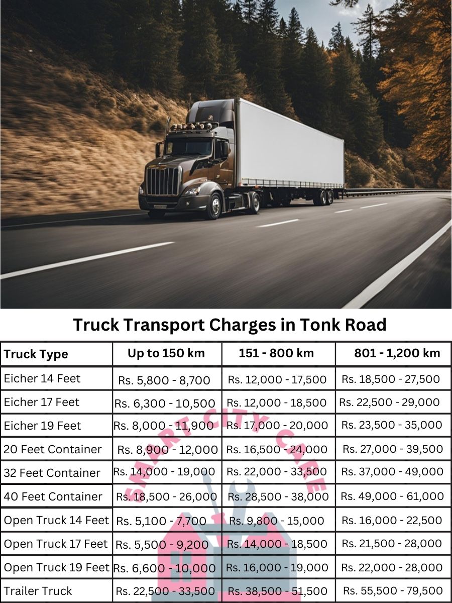 Truck Transport Charges in Tonk Road