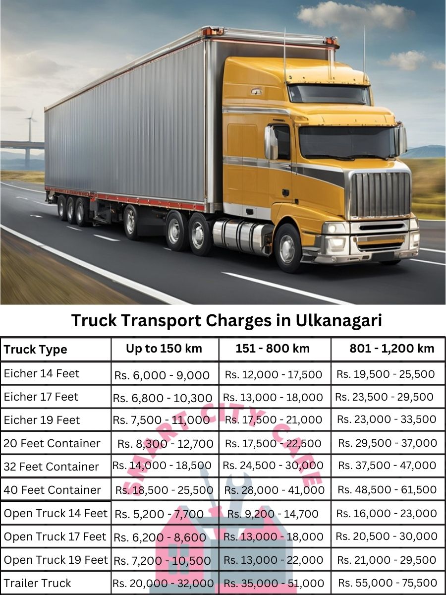 Truck Transport Charges in Ulkanagari
