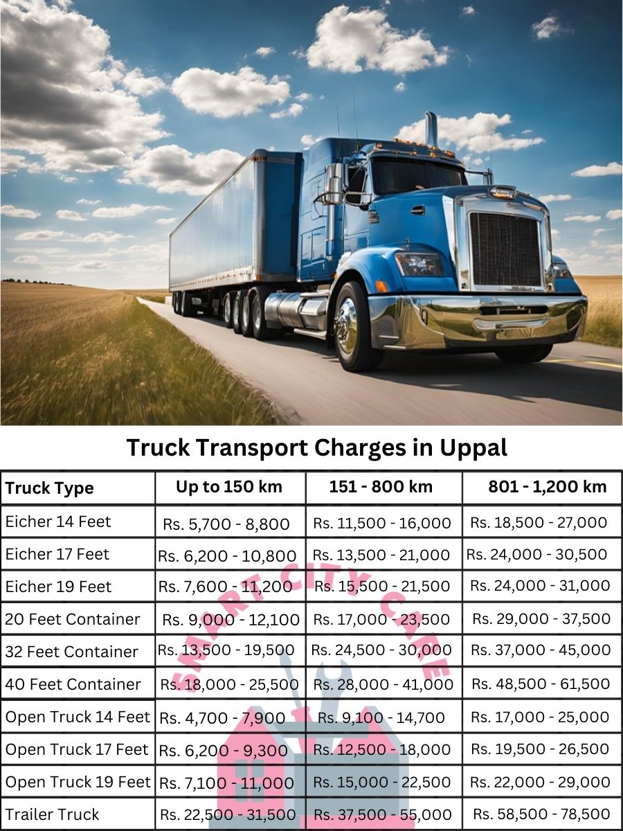 Truck Transport Charges in Uppal
