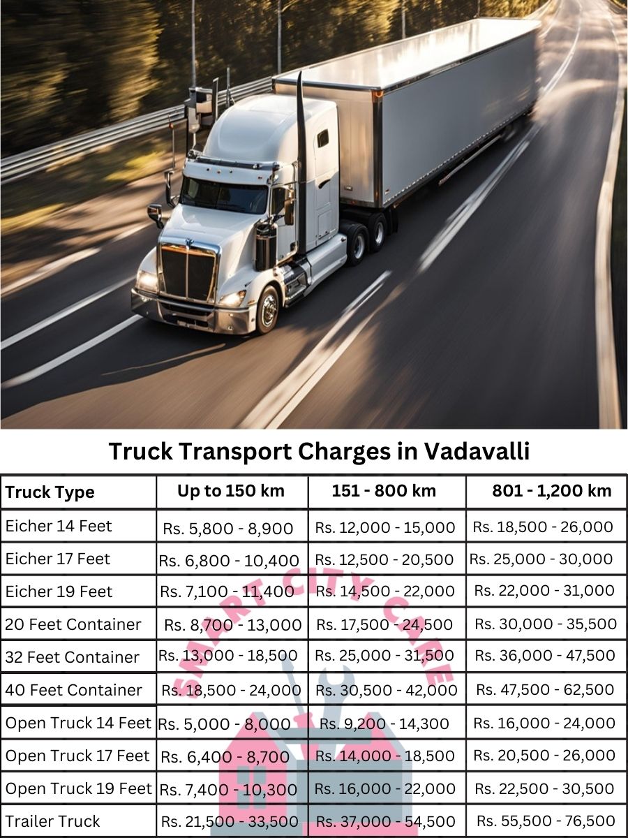Truck Transport Charges in Vadavalli
