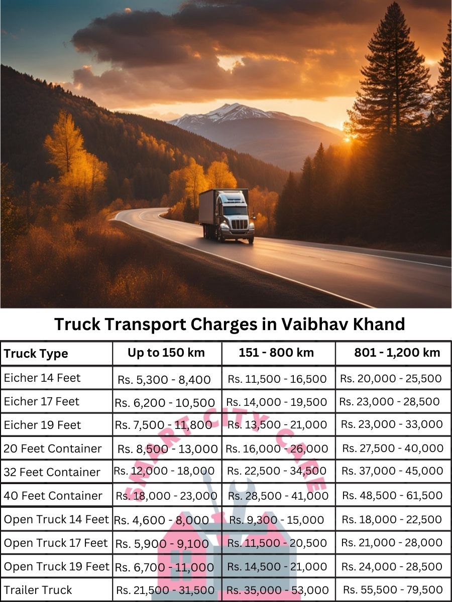 Truck Transport Charges in Vaibhav Khand