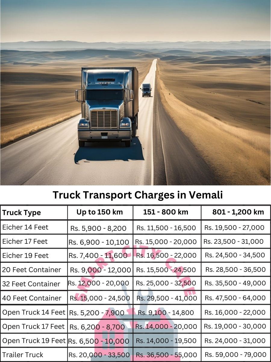 Truck Transport Charges in Vemali, Vadodara