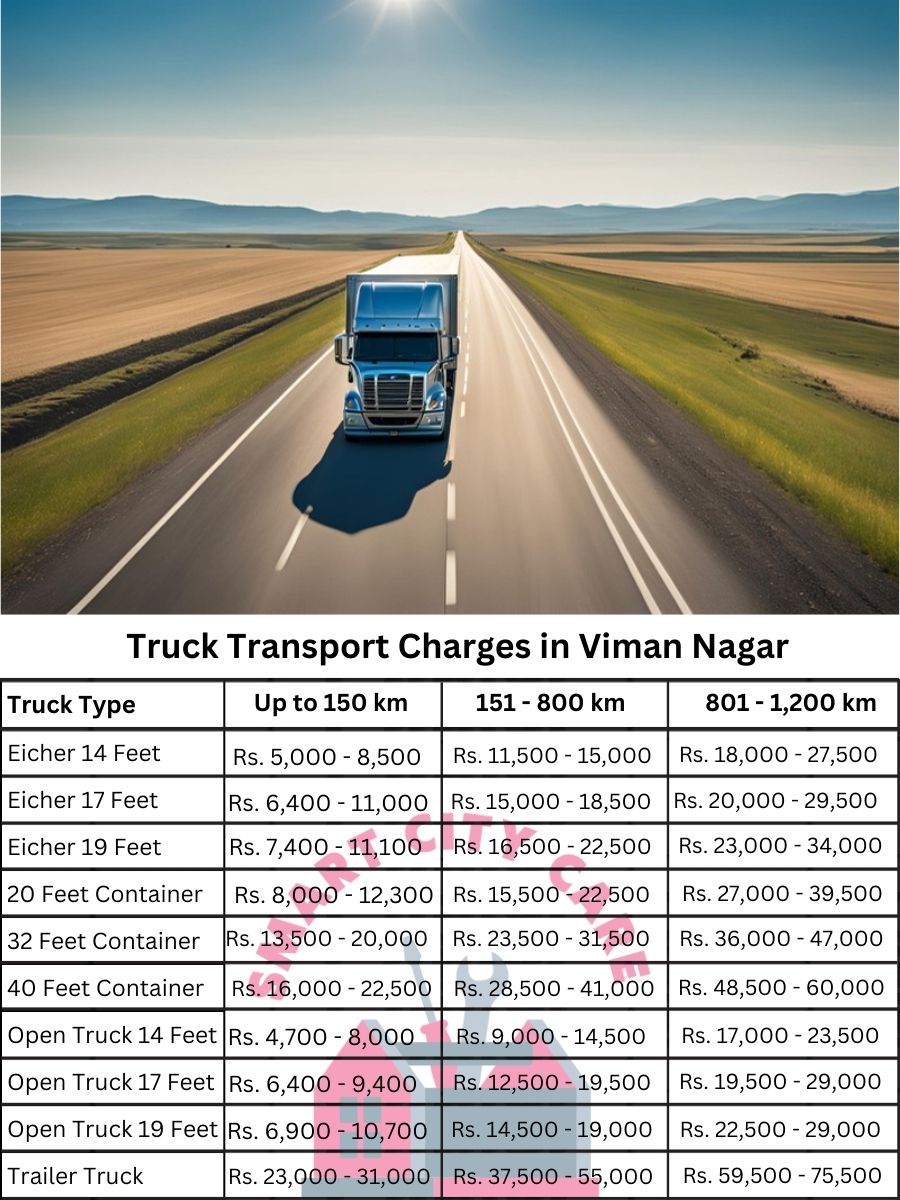 Truck Transport Charges in Viman Nagar