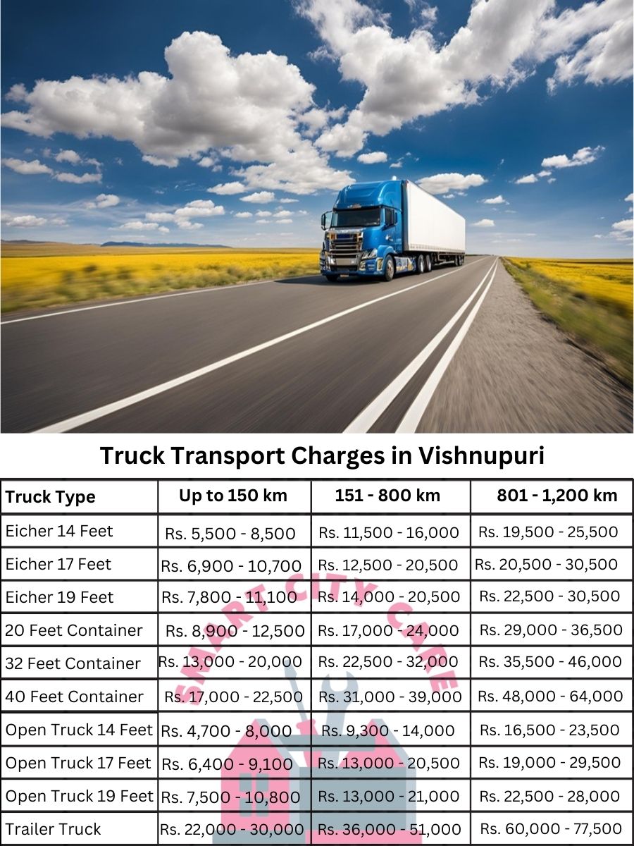 Truck Transport Charges in Vishnupuri