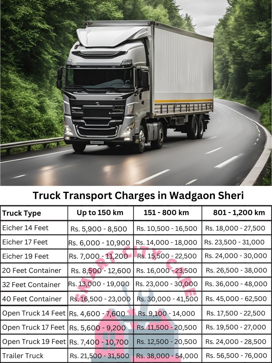 Truck Transport Charges in Wadgaon Sheri