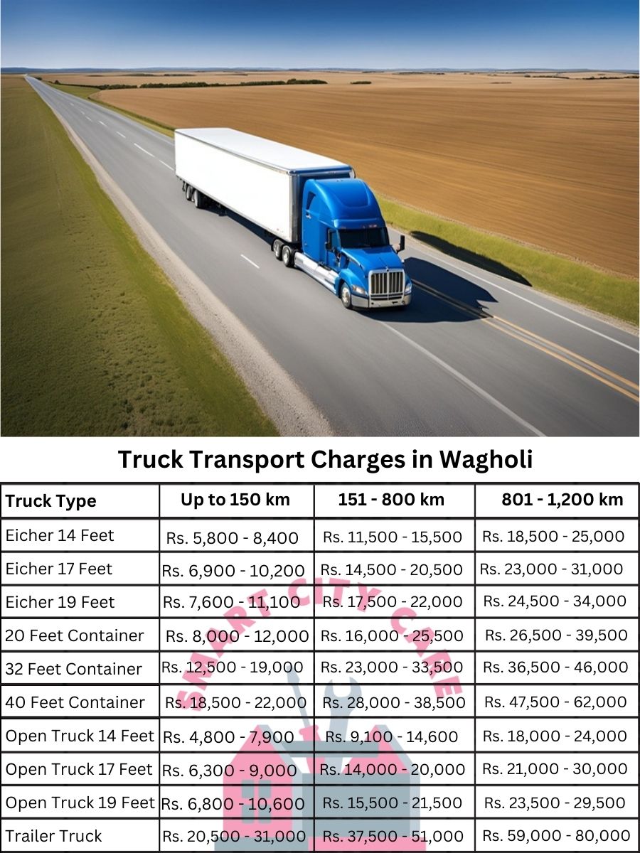 Truck Transport Charges in Wagholi