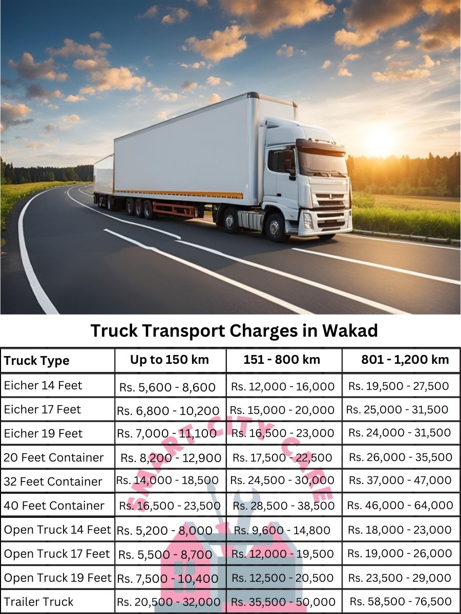 Truck Transport Charges in Wakad