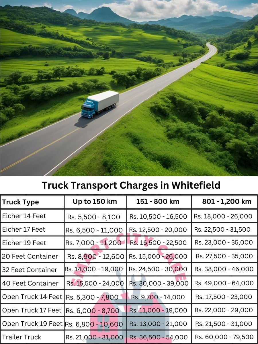 Truck Transport Charges in Whitefield