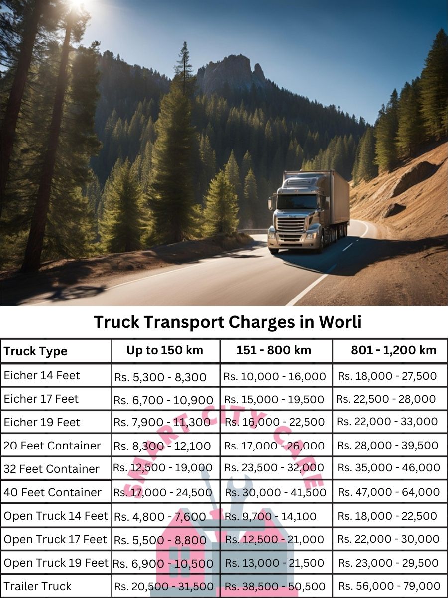 Truck Transport Charges in Worli