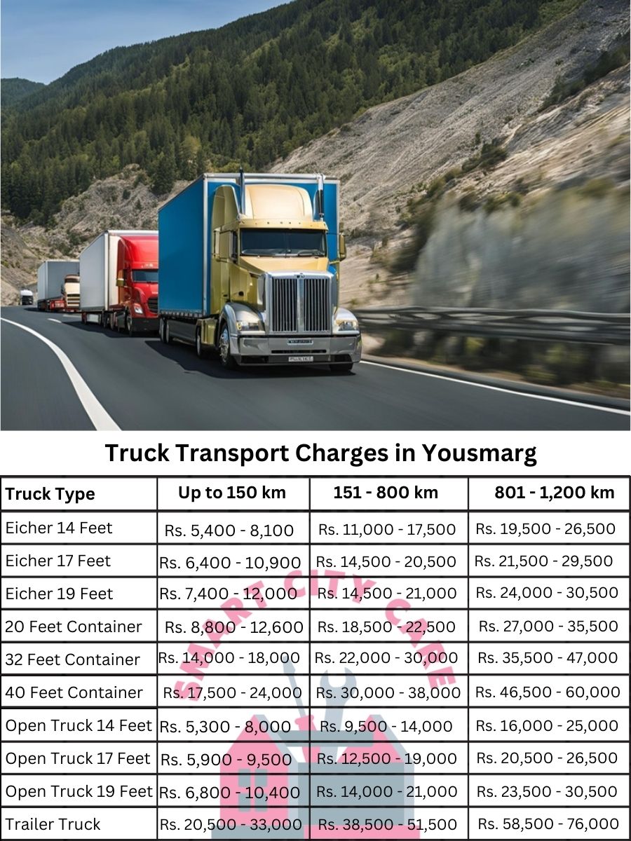 Truck Transport Charges in Yousmarg