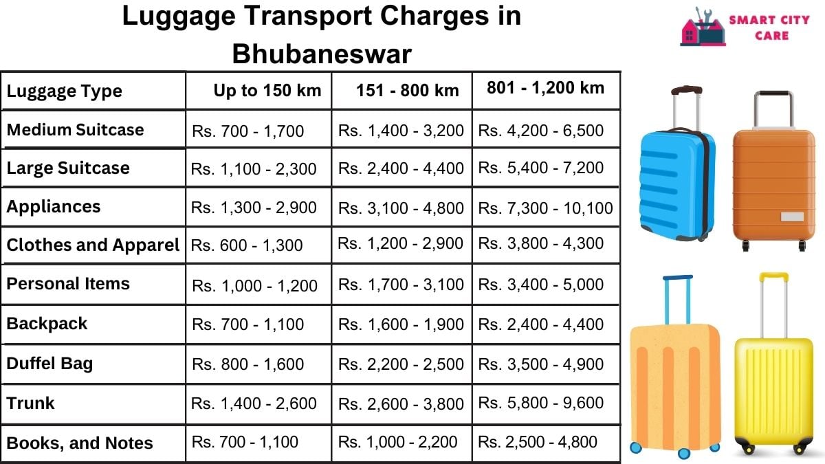 Luggage Transport Service Rates in Bhubaneswar