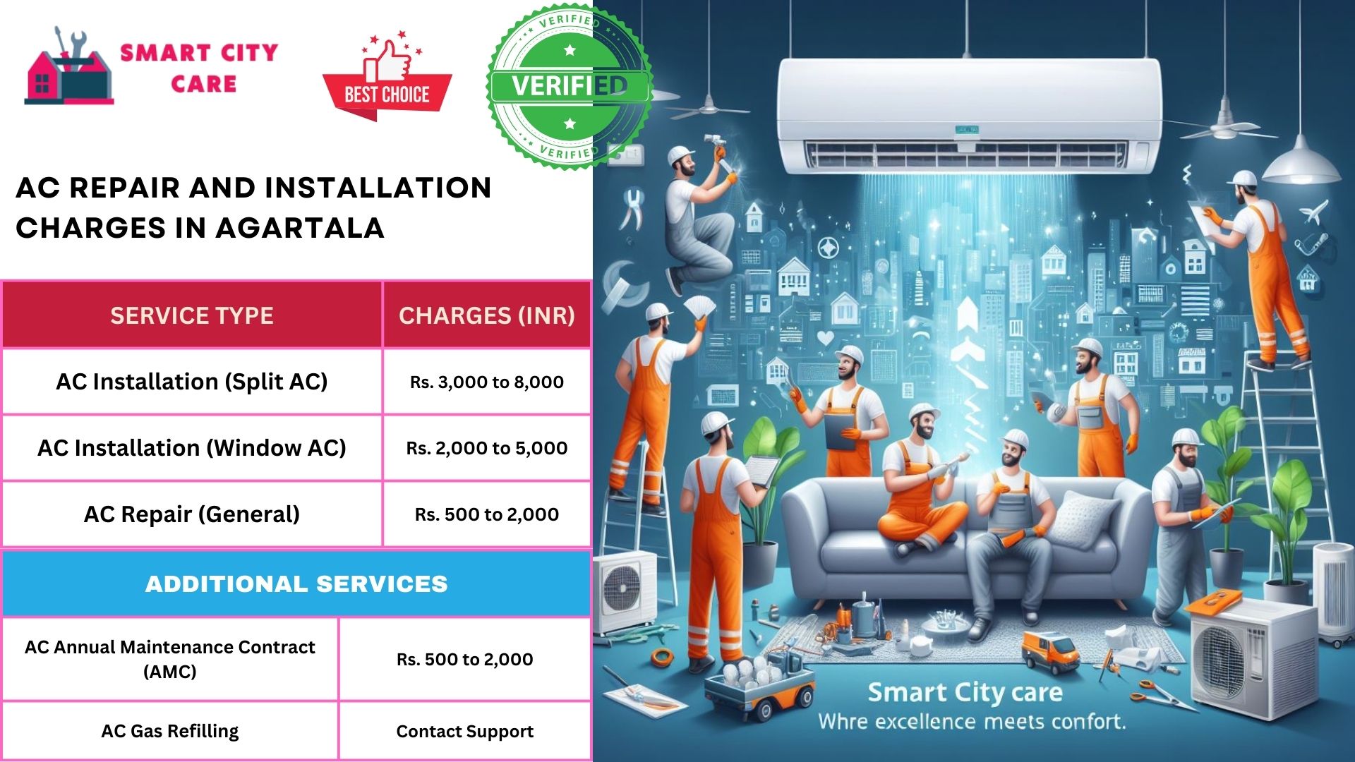 Affordable AC repair and installation rates list service in Agartala