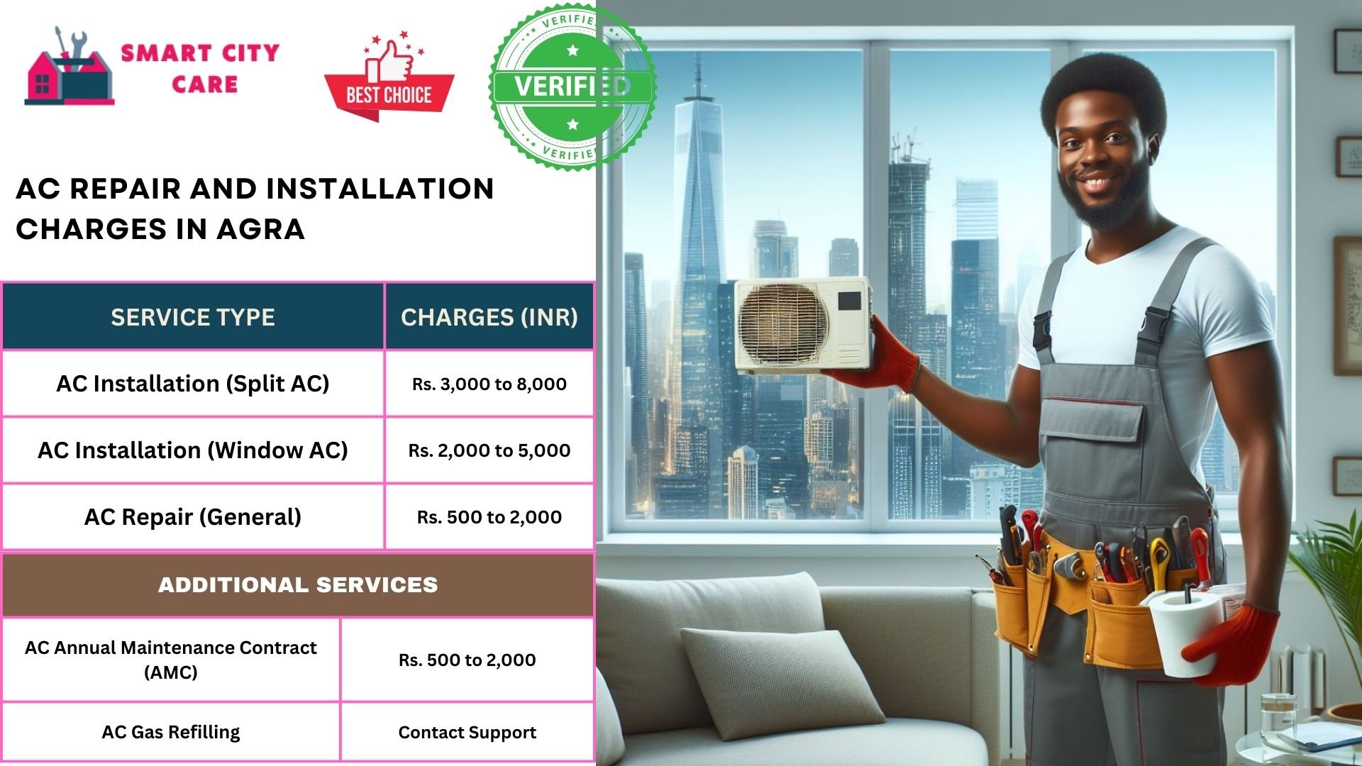 Affordable AC repair and installation rates list service in Agra