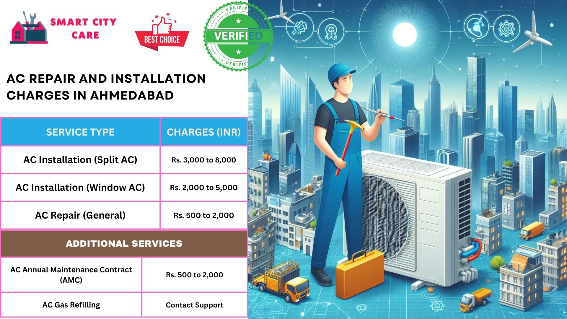 Affordable AC repair and installation rates list service in Ahmedabad