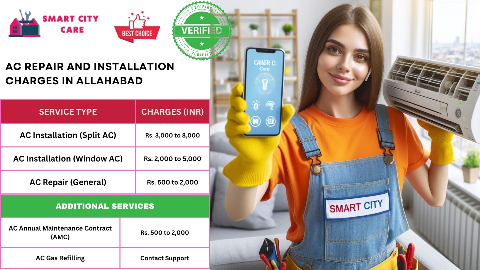 Affordable AC repair and installation rates list service in Allahabad