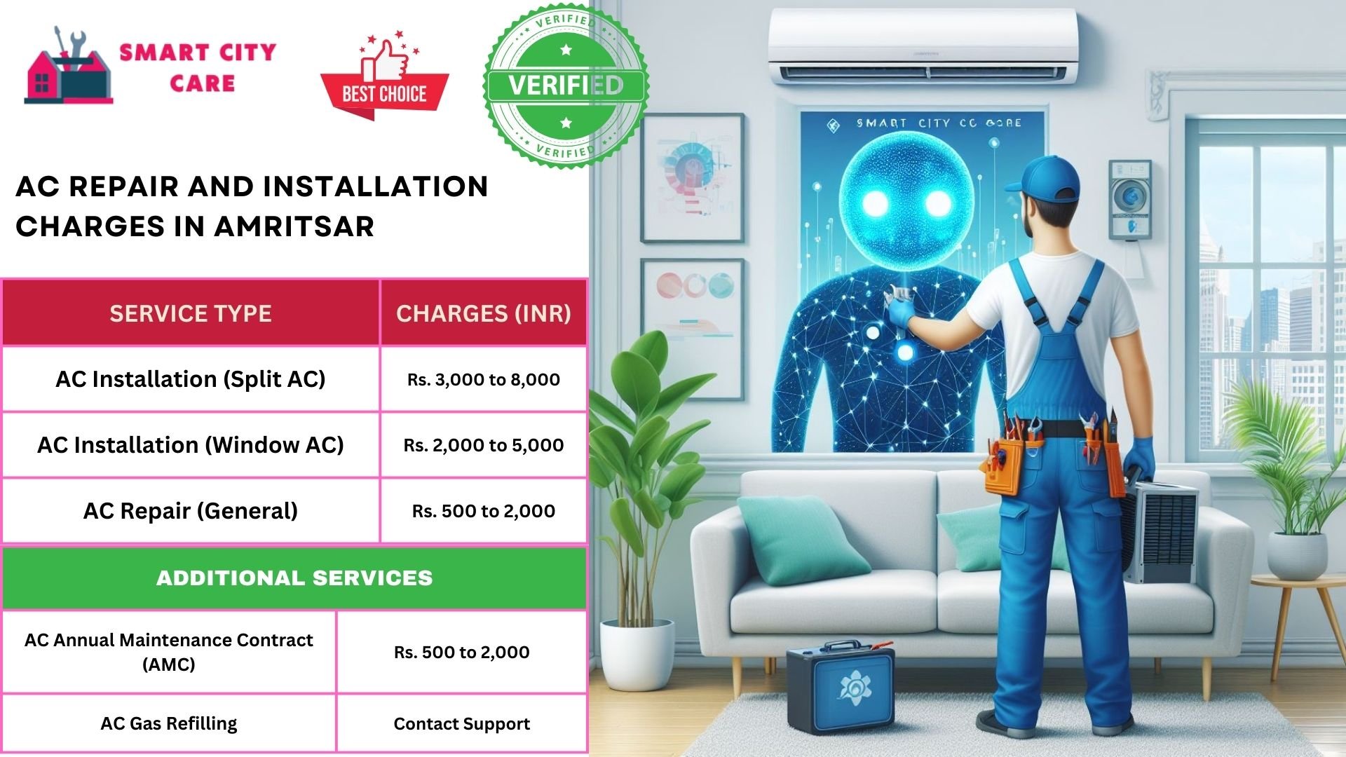 Affordable AC repair and installation rates list service in Amritsar