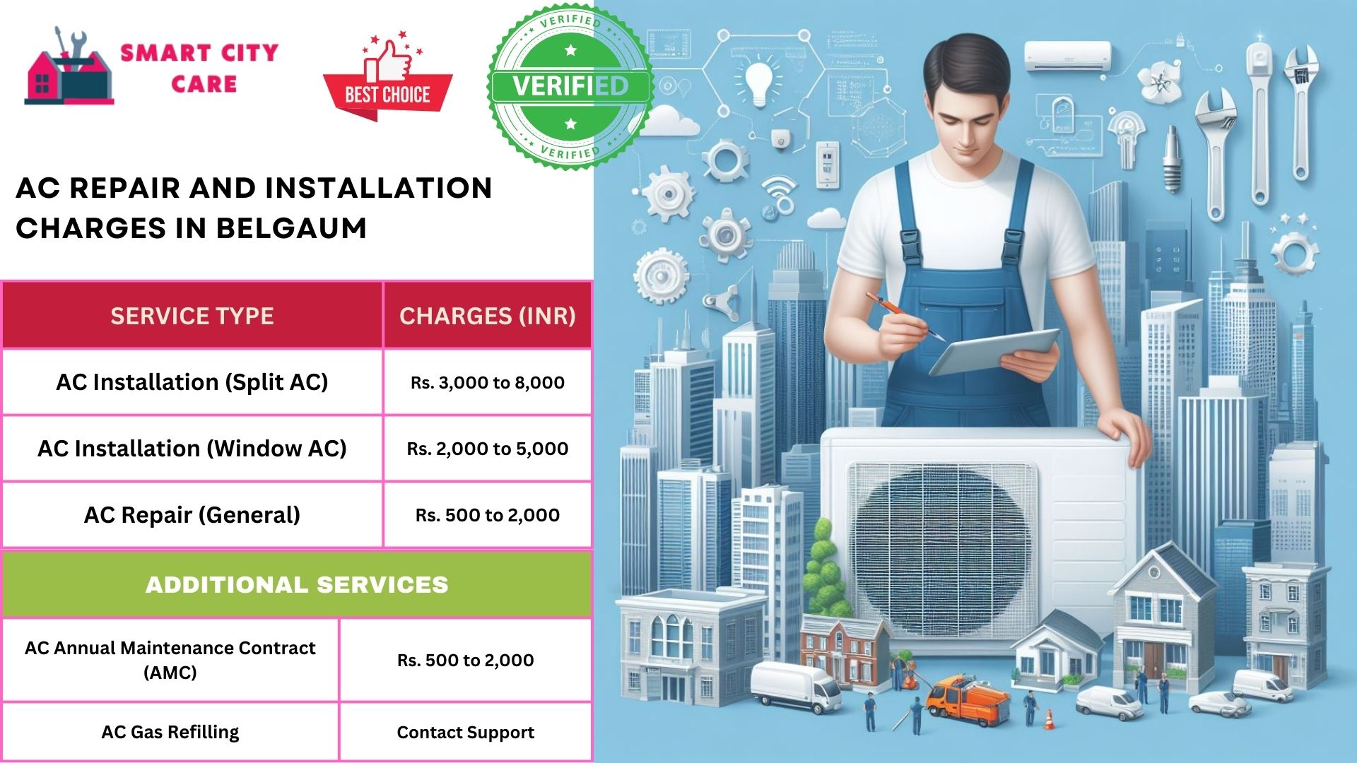 Affordable AC repair and installation rates list service in Belgaum