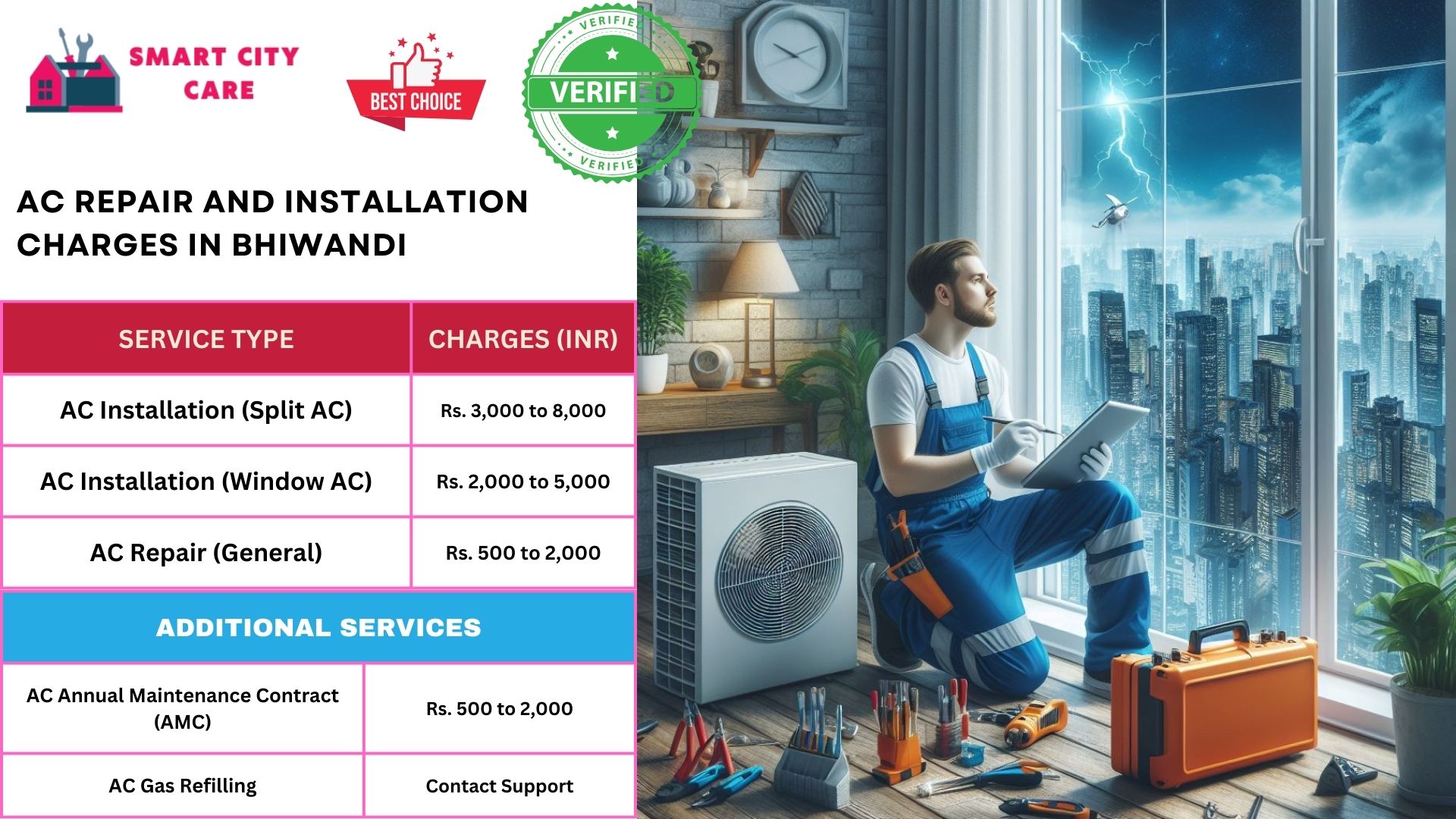 Affordable AC repair and installation rates list service in Bhiwandi