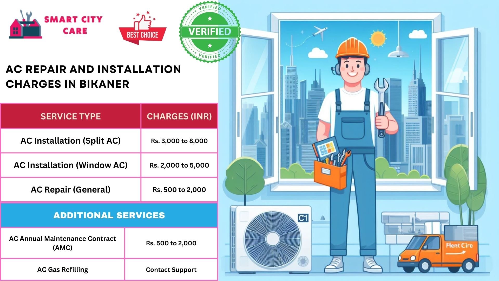 Affordable AC repair and installation rates list service in Bikaner