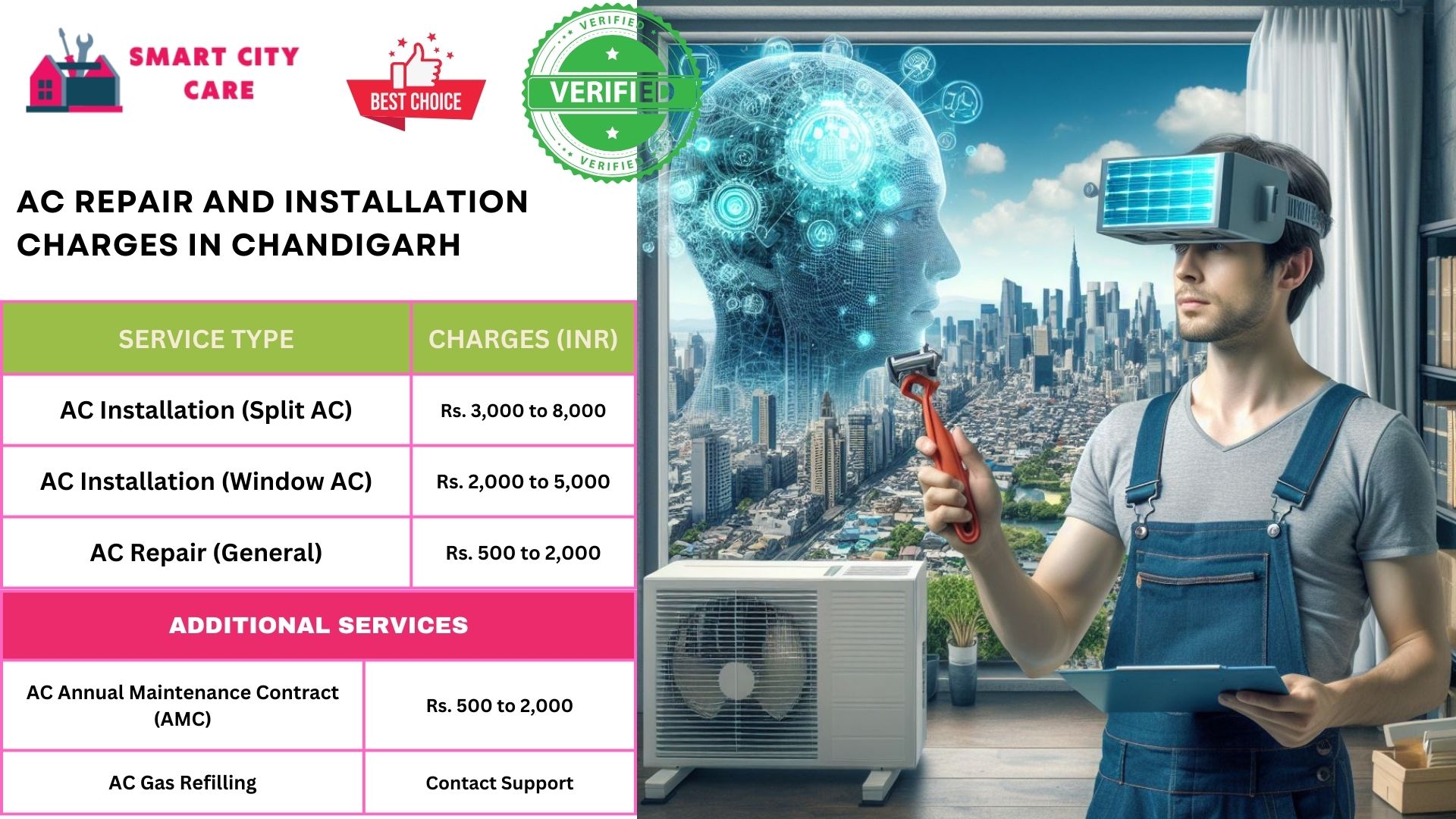 Affordable AC repair and installation rates list service in Chandigarh