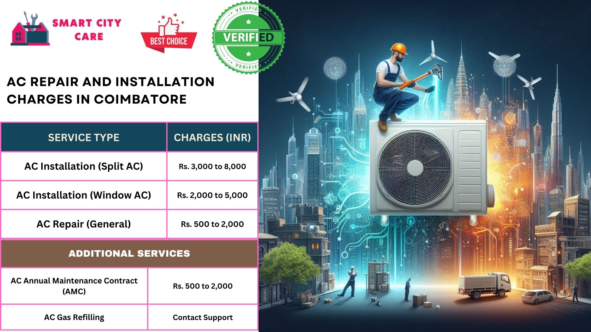 Affordable AC repair and installation rates list service in Coimbatore