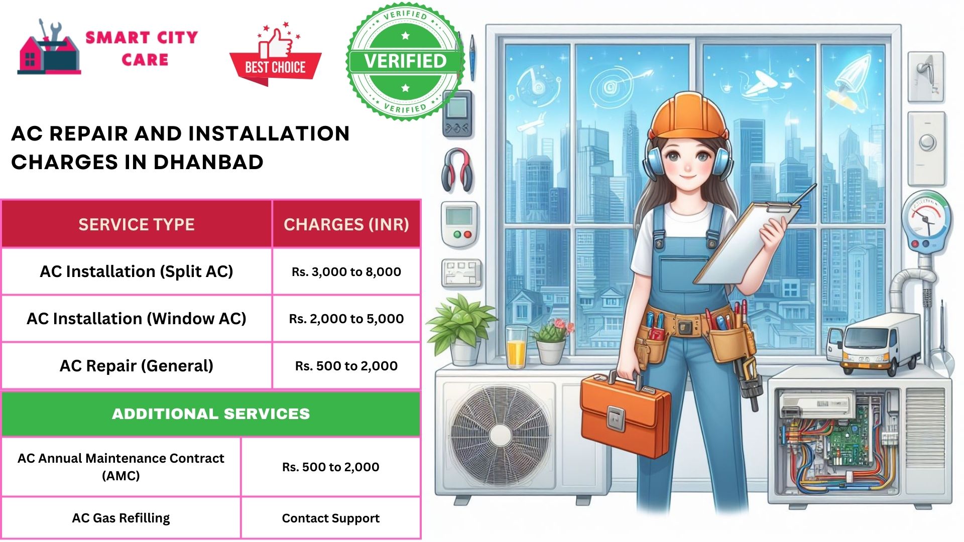 Affordable AC repair and installation rates list service in Dhanbad