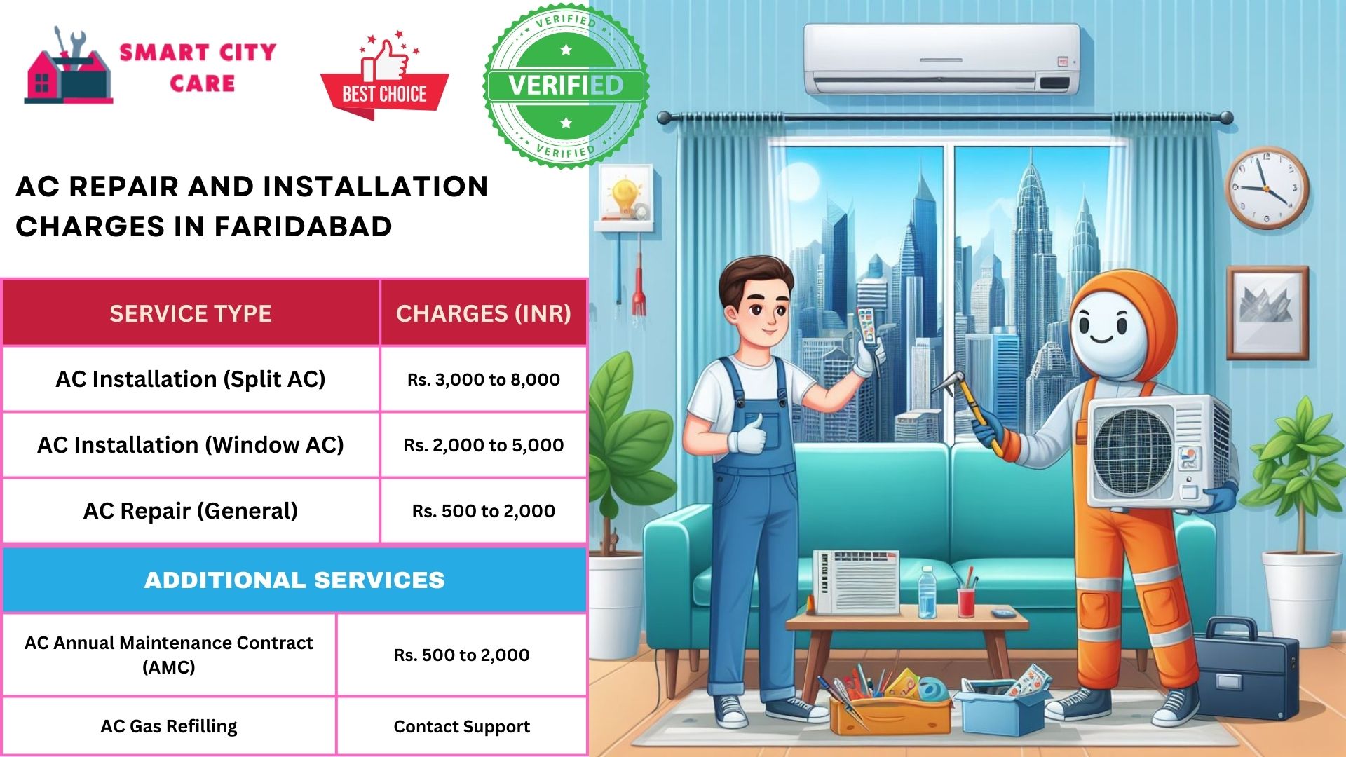 Affordable AC repair and installation rates list service in Faridabad