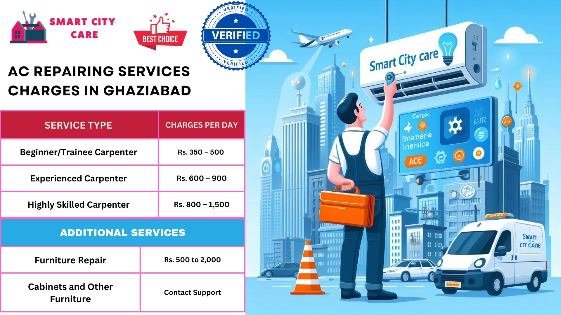 AC service in Ghaziabad