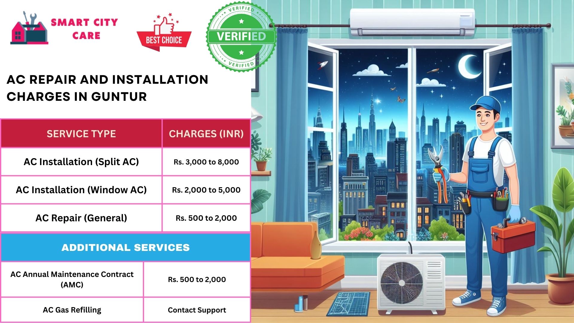 Affordable AC repair and installation rates list service in Guntur