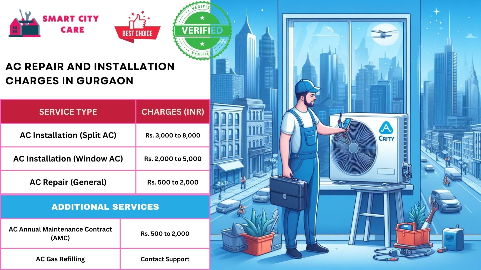 Affordable AC repair and installation rates list service in Gurgaon