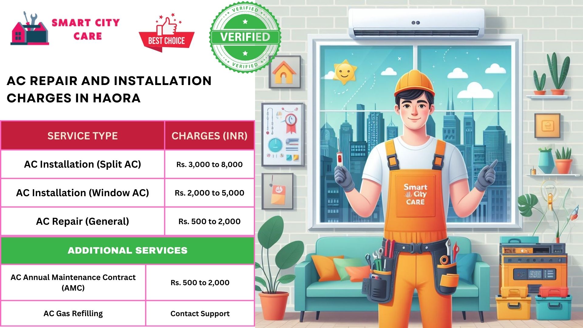 Affordable AC repair and installation rates list service in Haora