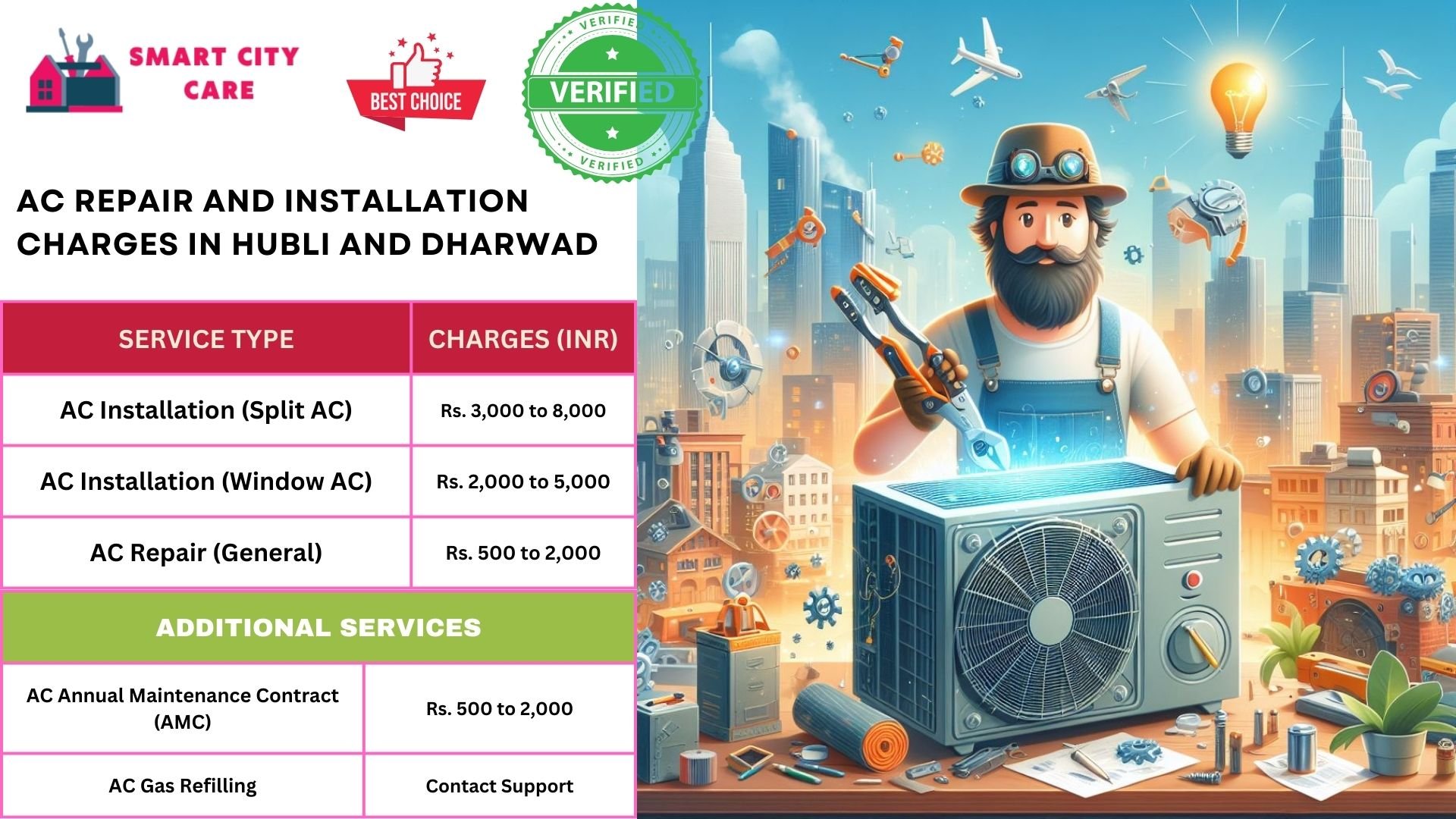 Affordable AC repair and installation rates list service in Hubli-and-dharwad