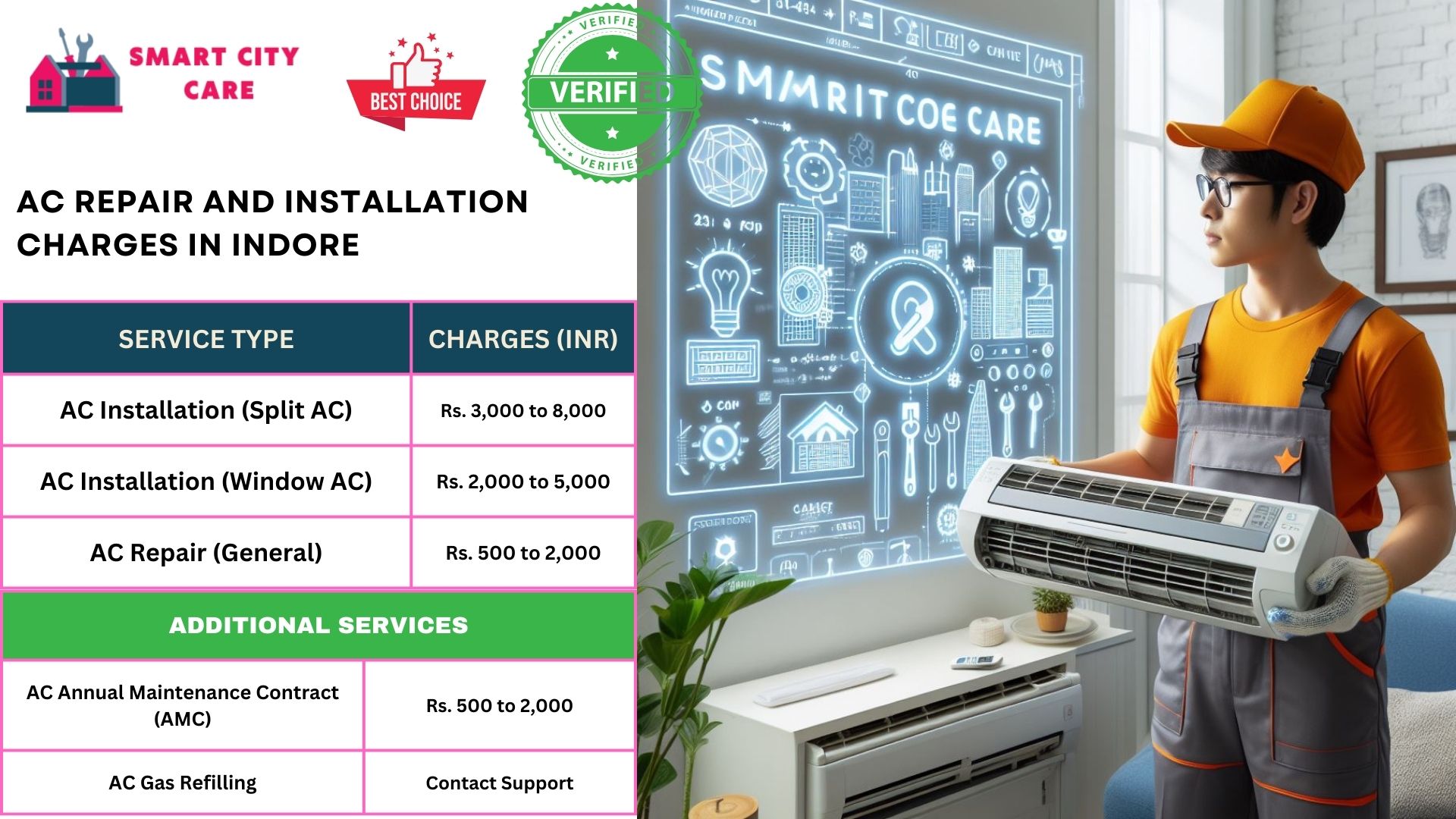 Affordable AC repair and installation rates list service in Indore