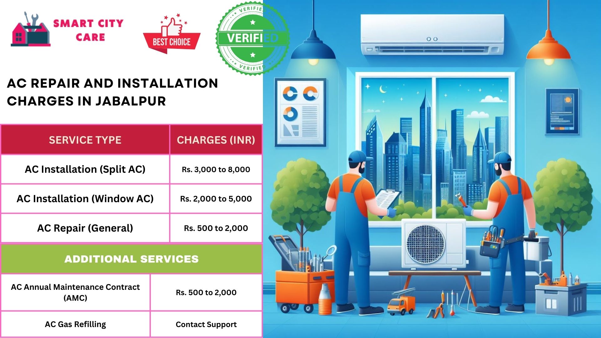 Affordable AC repair and installation rates list service in Jabalpur