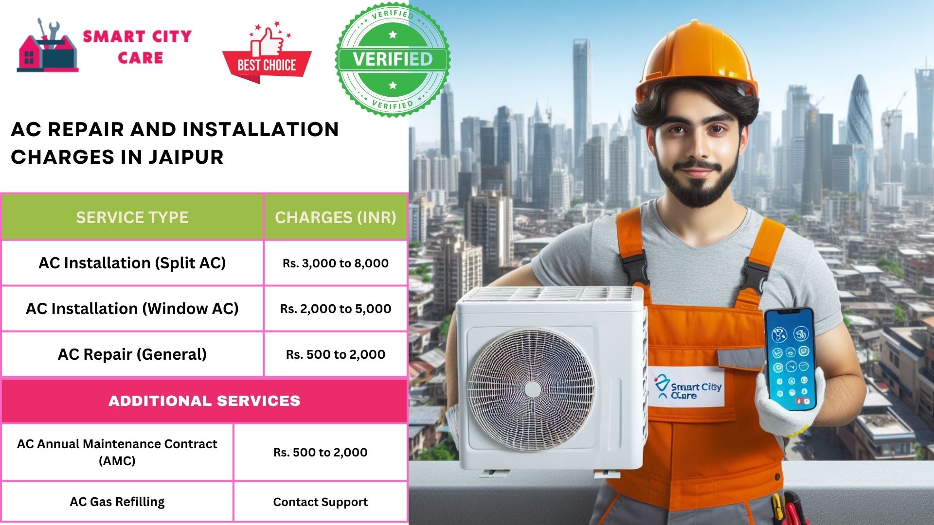 Affordable AC repair and installation rates list service in Jaipur