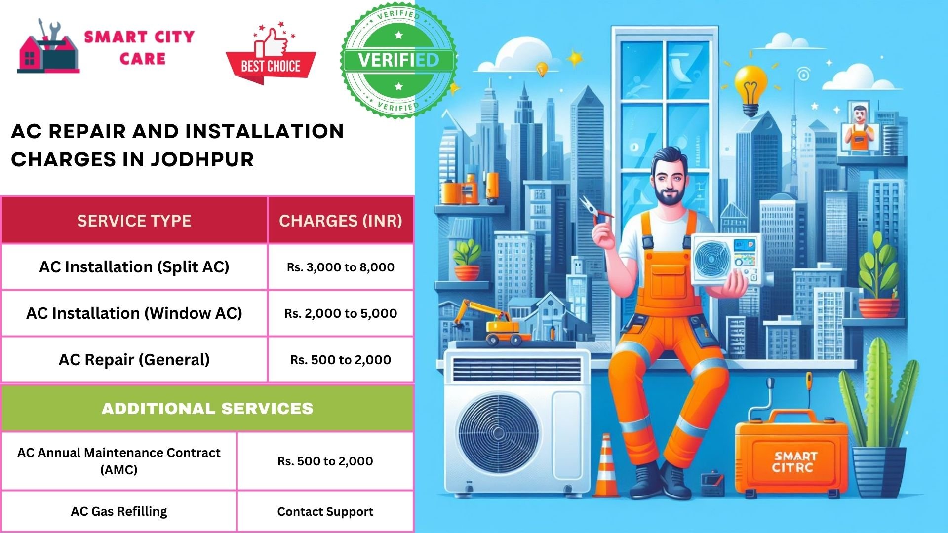 Affordable AC repair and installation rates list service in Jodhpur