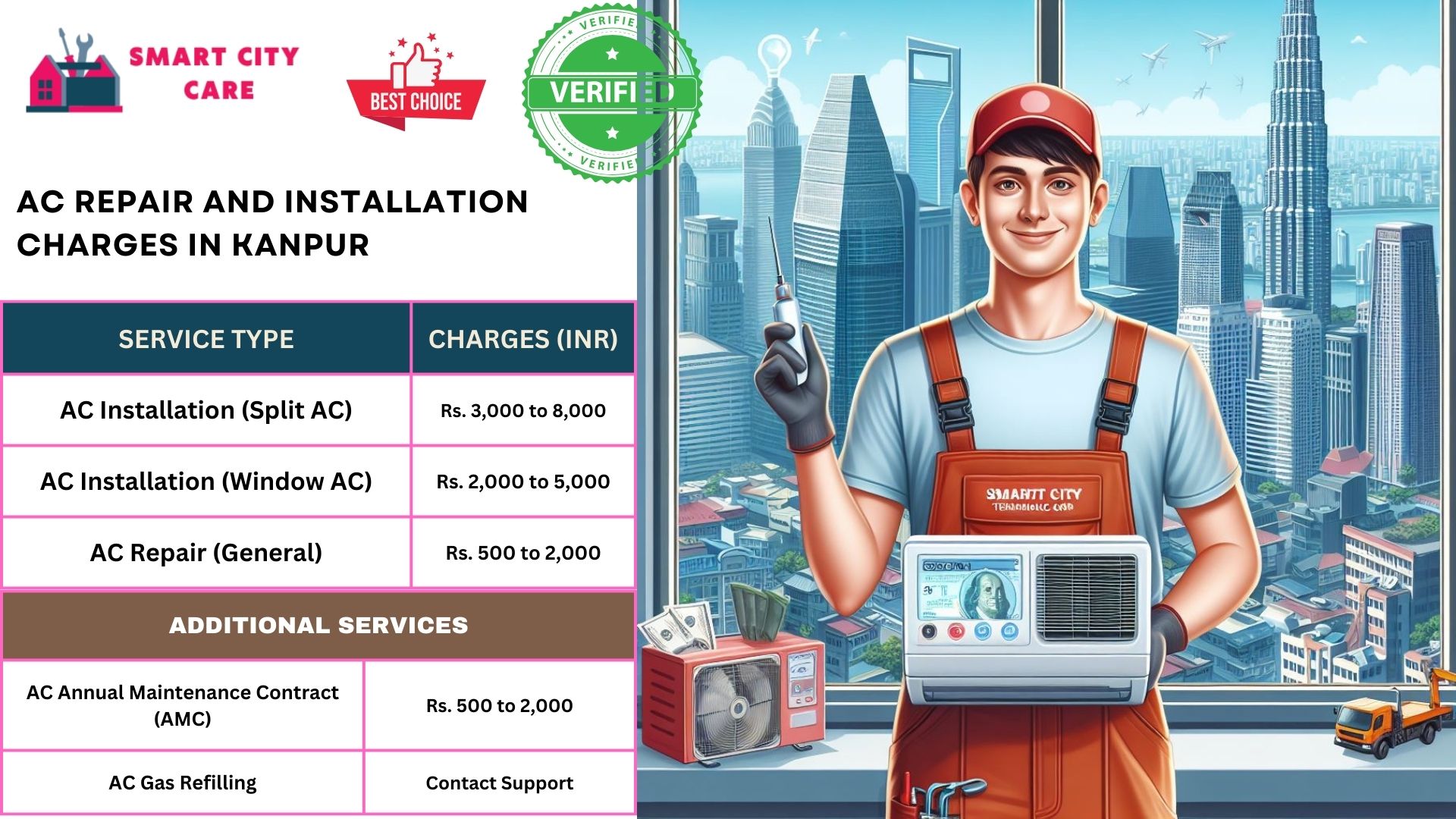 Affordable AC repair and installation rates list service in Kanpur