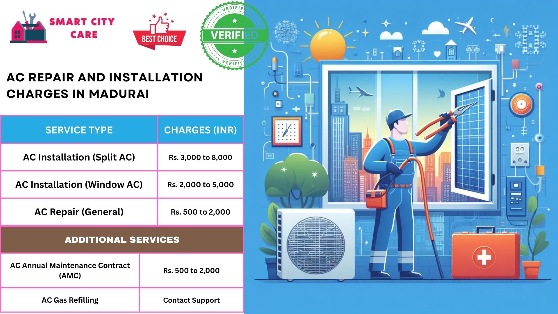 Affordable AC repair and installation rates list service in Madurai