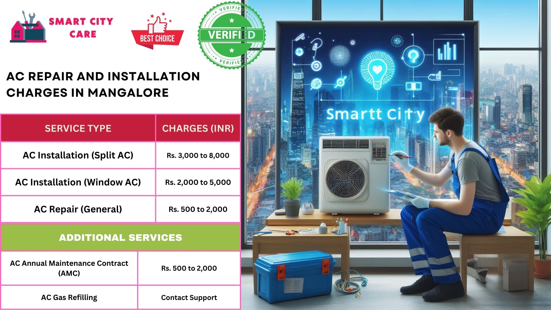 Affordable AC repair and installation rates list service in Mangalore