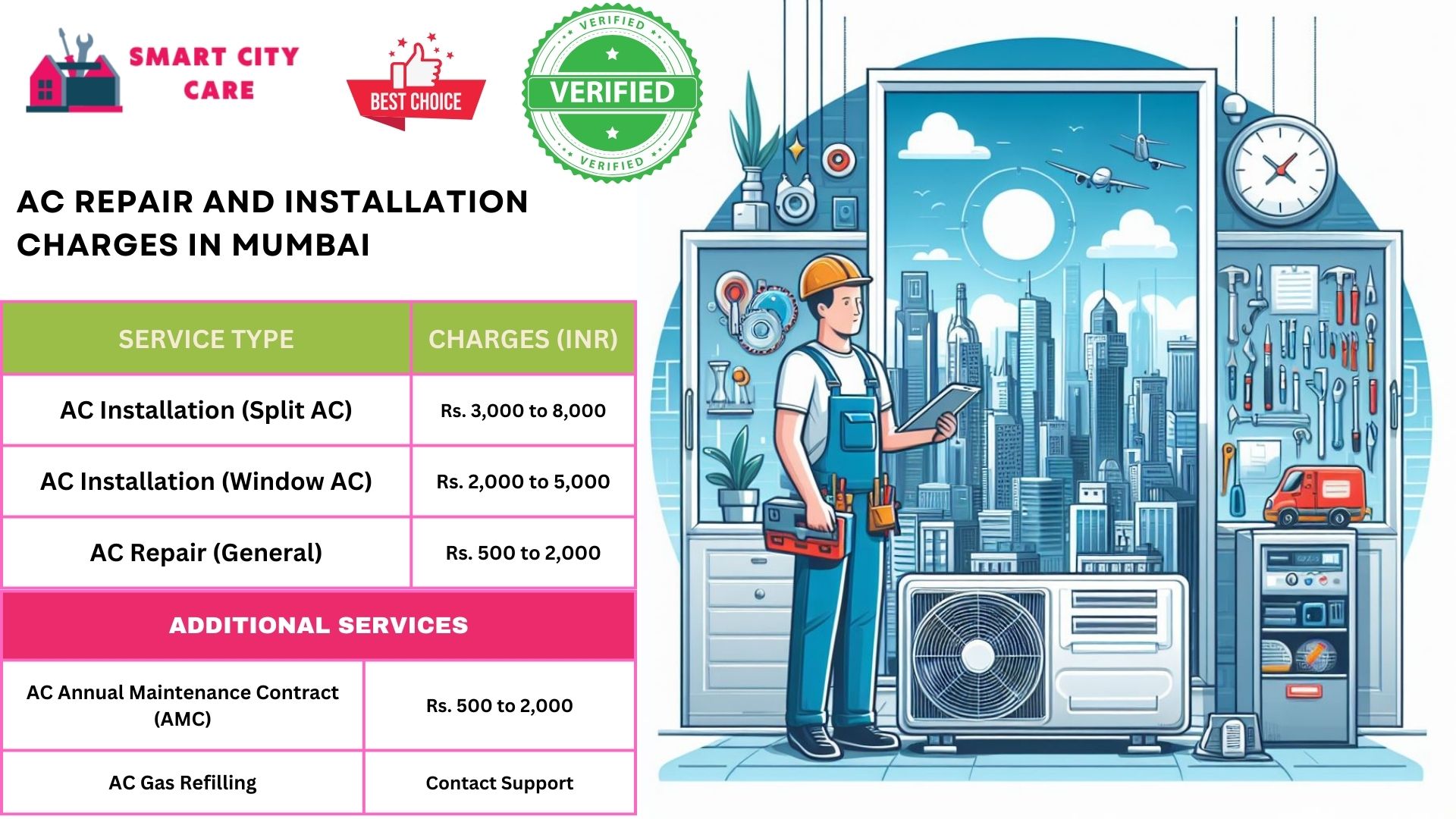 Affordable AC repair and installation rates list service in Mumbai